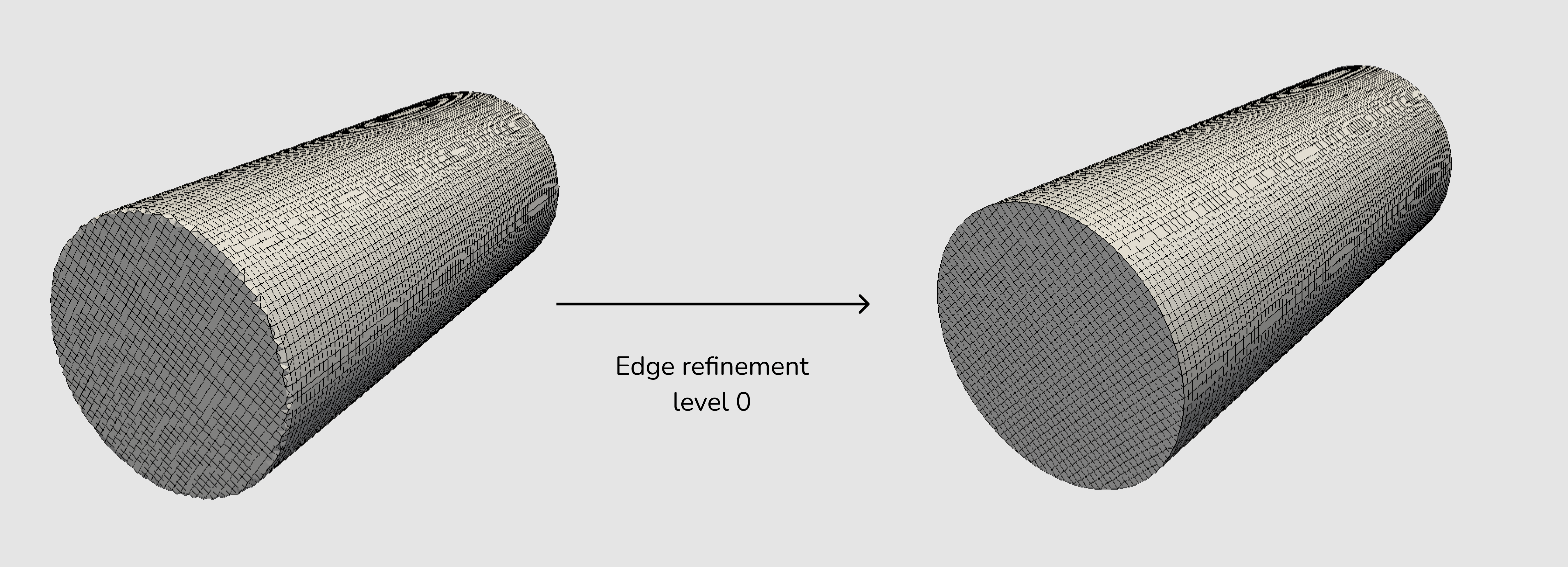 Edges refinement cylinder example