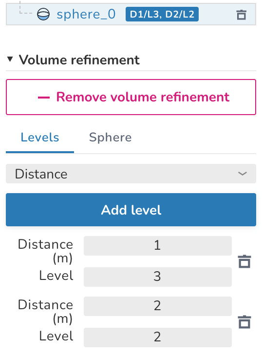 Define volume refinement levels